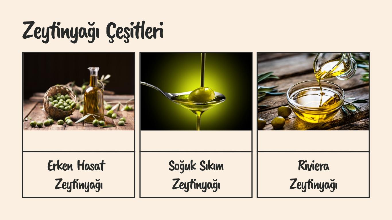 ZEYTİNYAĞ